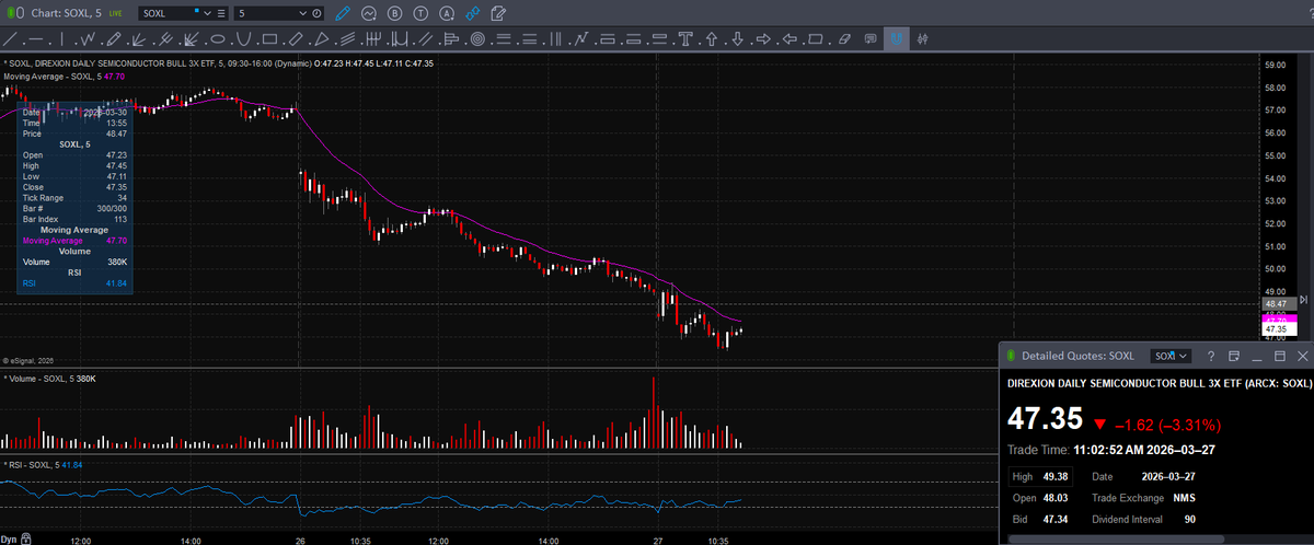 Trader Z tweet media