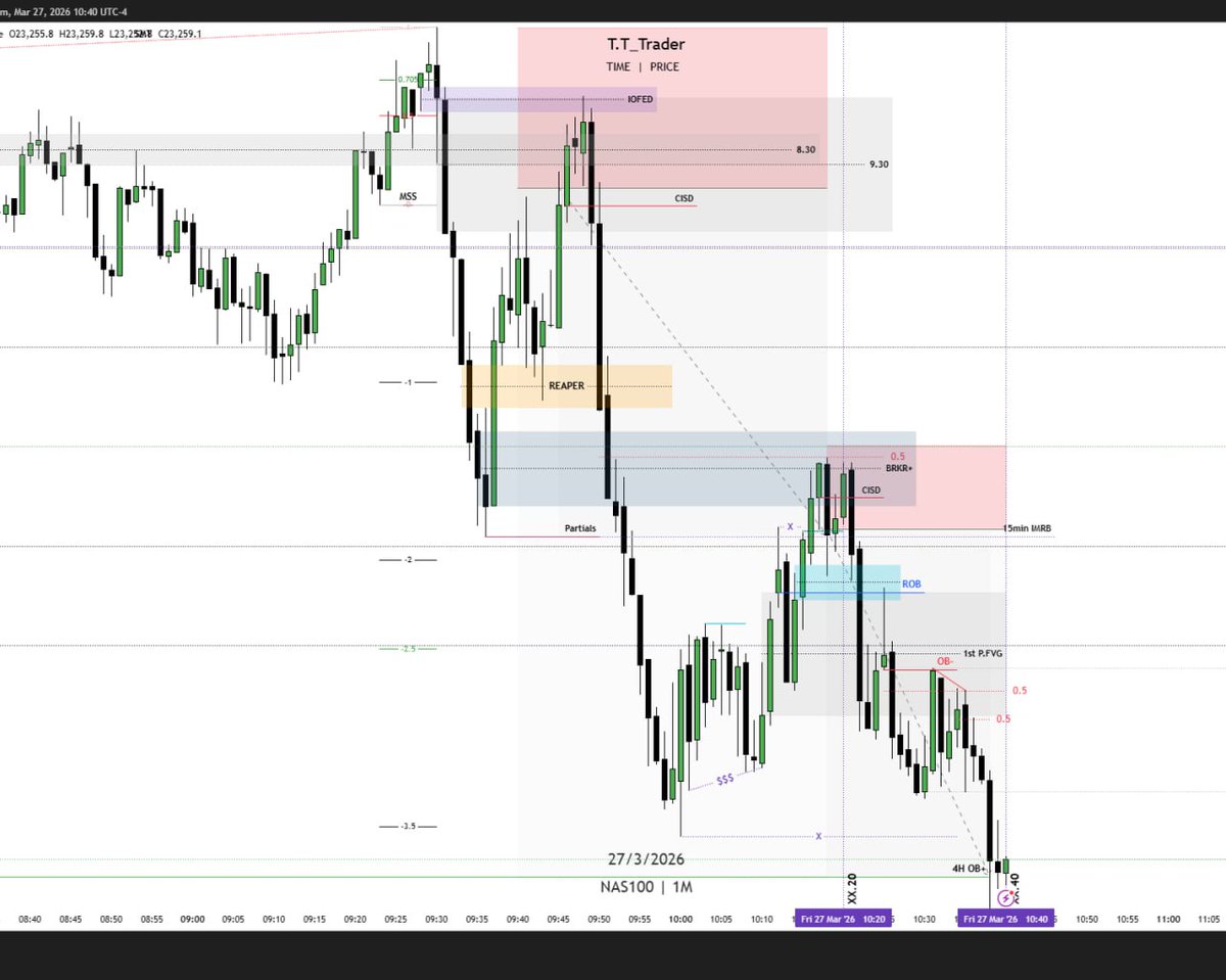 T.T_Trader tweet media