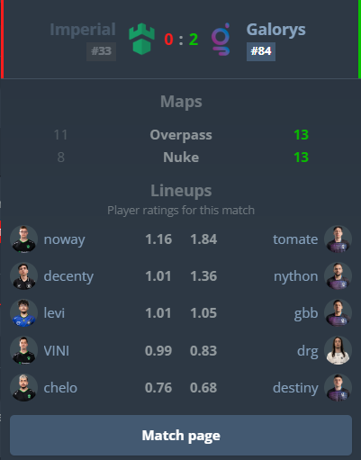 CS ao contrário tweet media