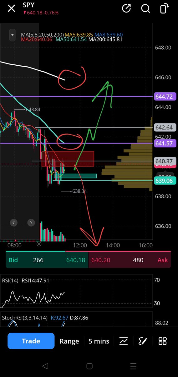 Option_cookie tweet media