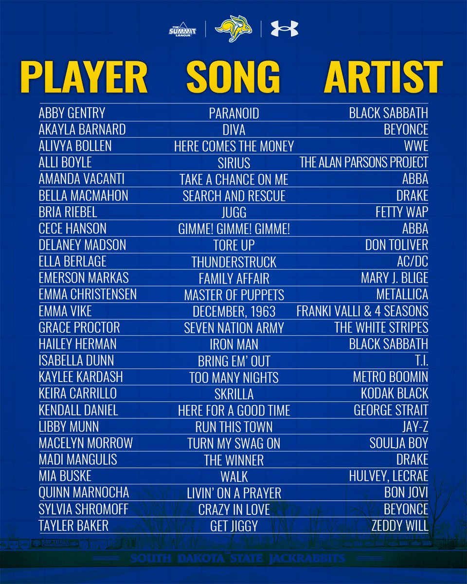 Jackrabbit Softball tweet media