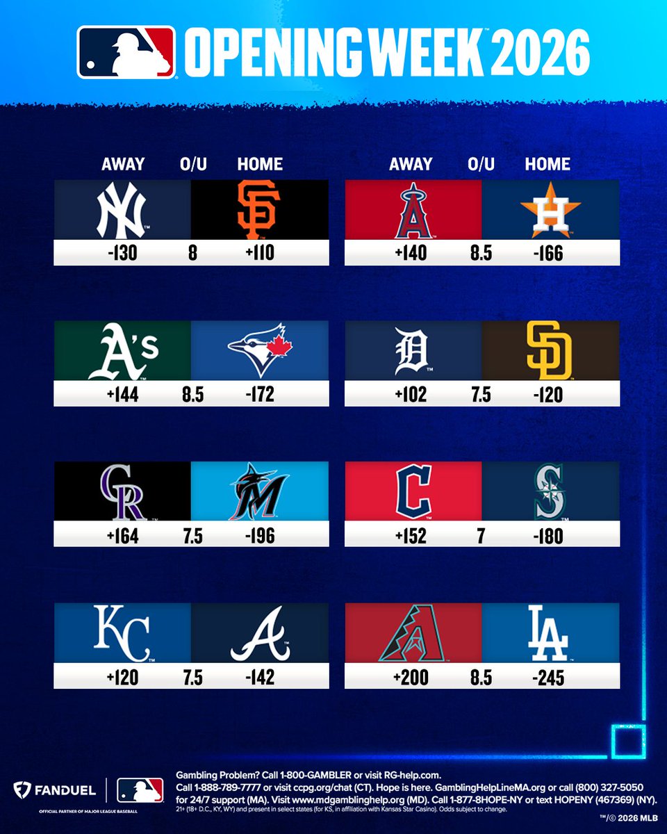 FanDuel Sportsbook tweet media
