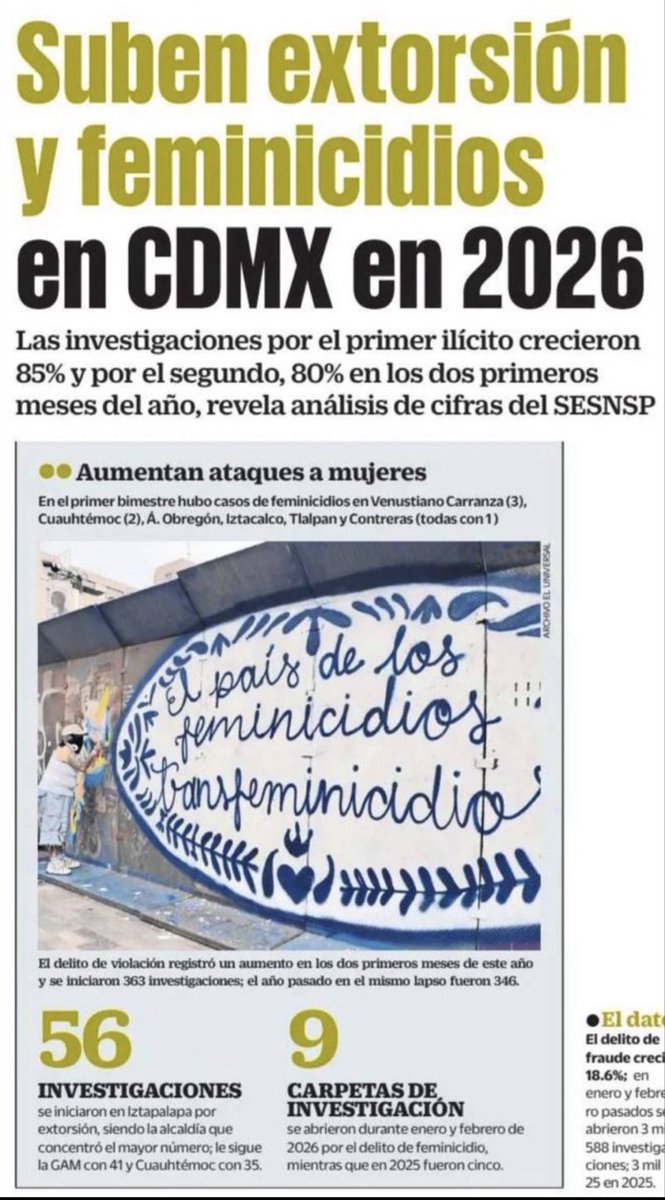 Roxio Peña Blanca tweet media