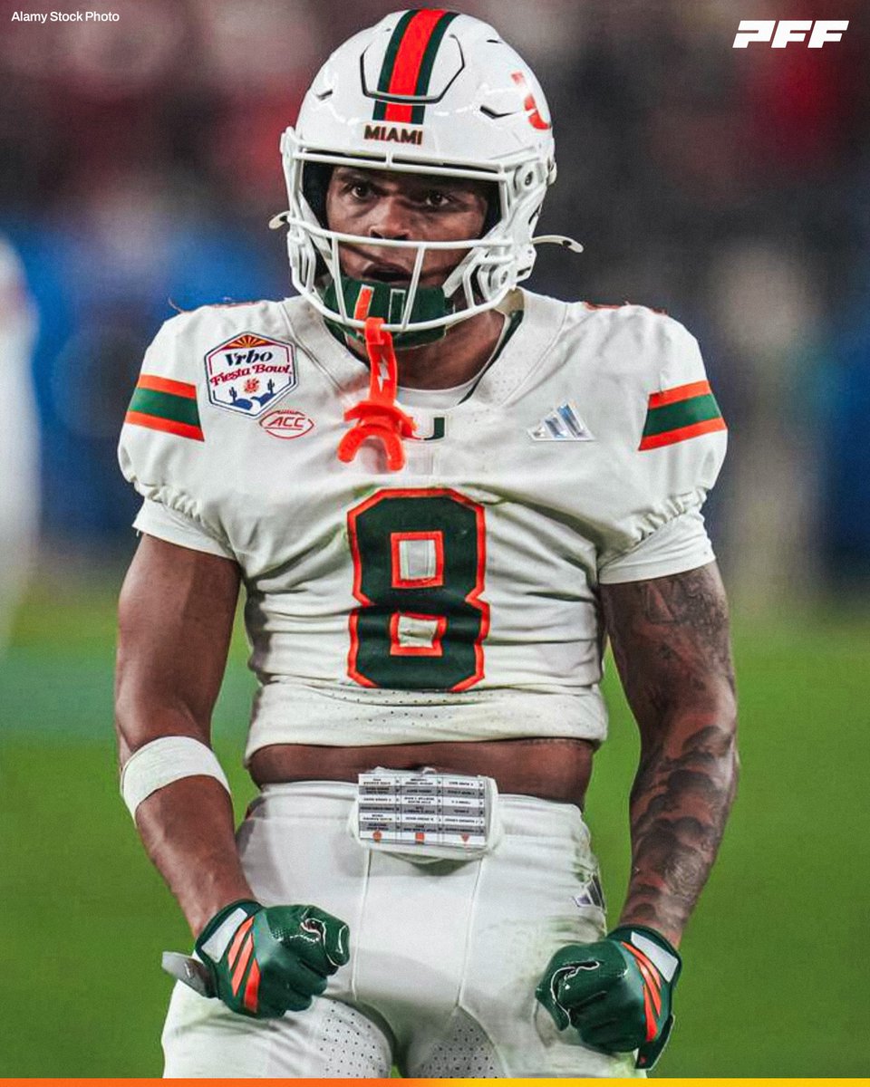 PFF College tweet media