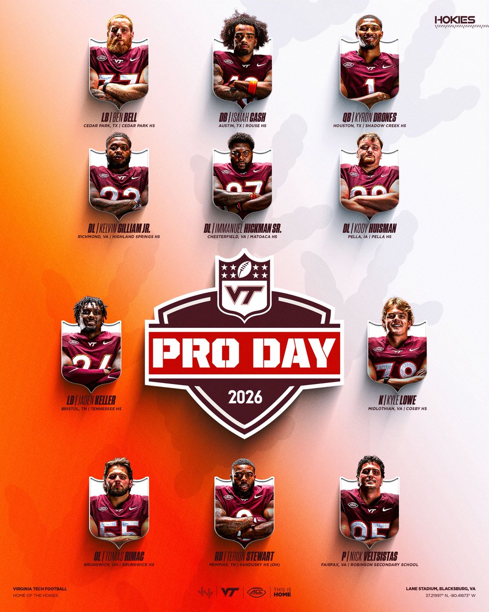 Virginia Tech Football tweet media