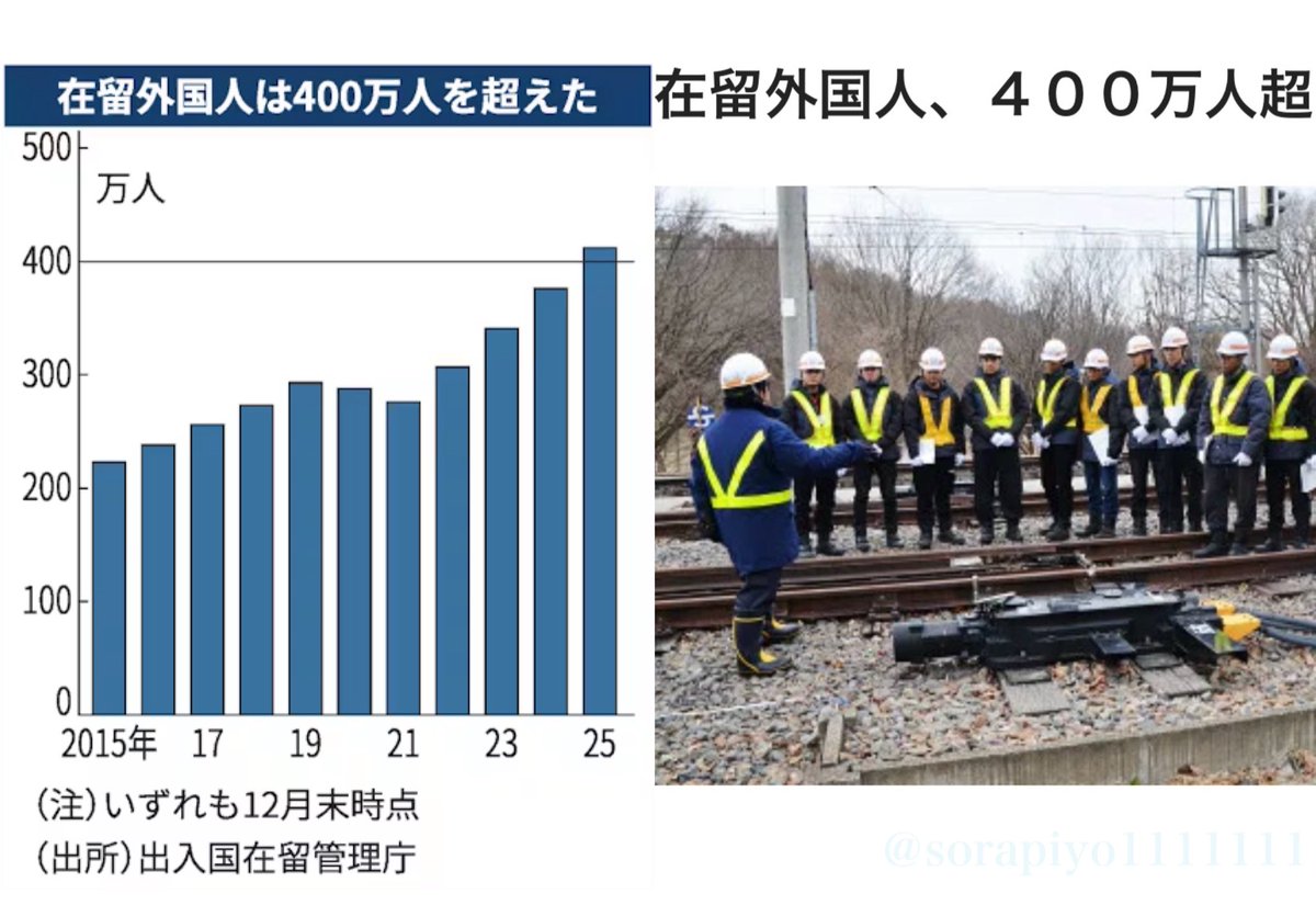 そらぴよ tweet media