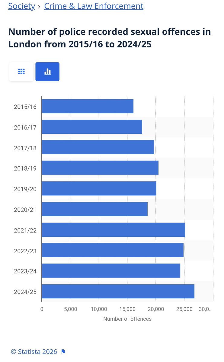 You're weak tweet media