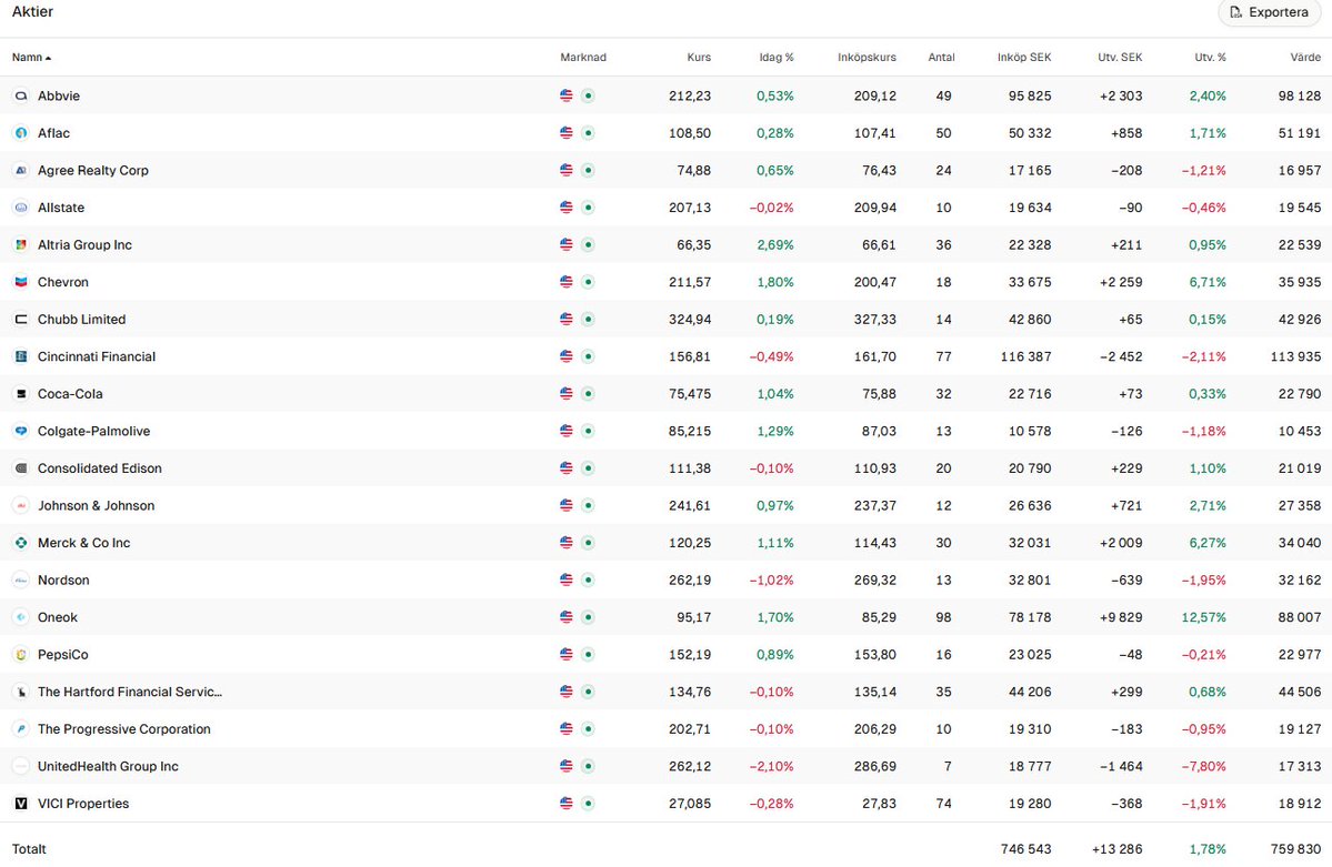 Spillepengen tweet media