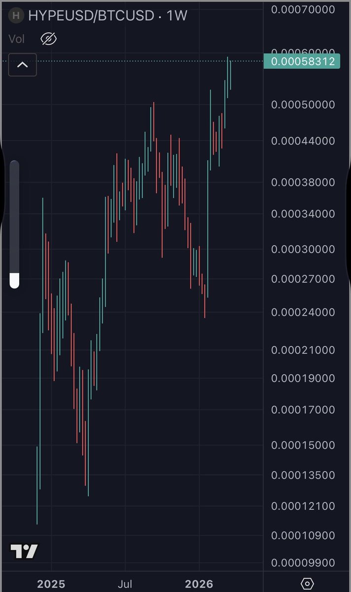 ATH.hl tweet media
