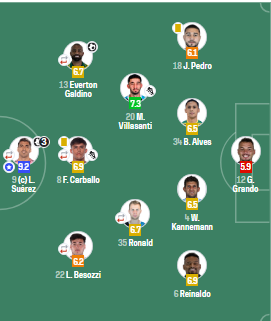 Por Fora das Quatro Linhas tweet media