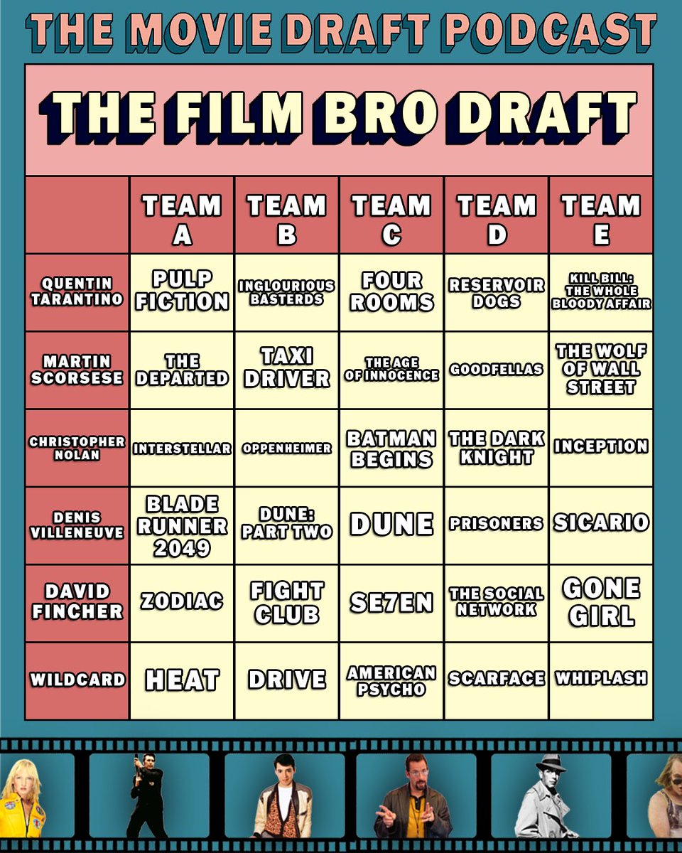The Movie Draft Podcast tweet media