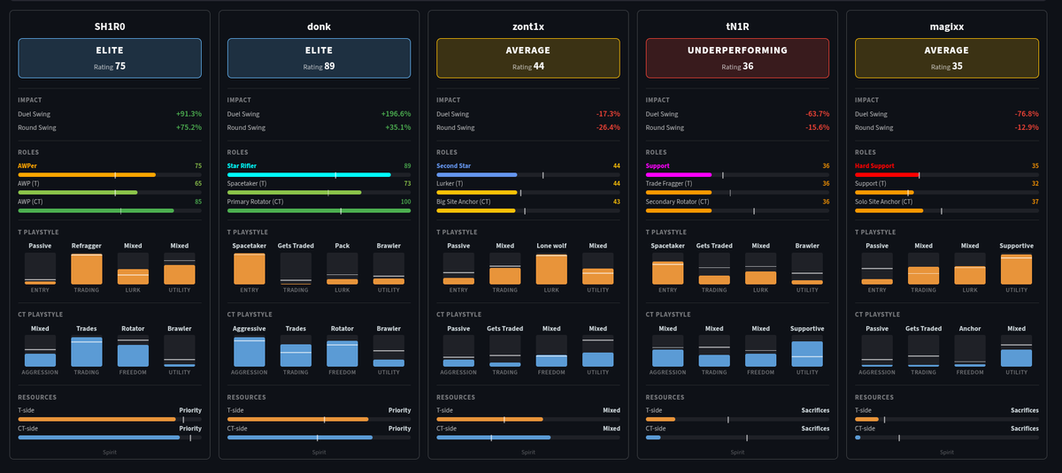 Sam Carder tweet media