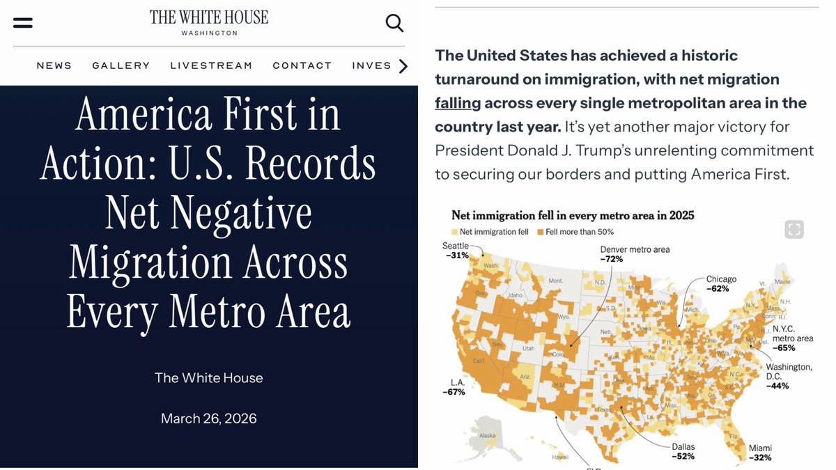 Global Alert Report tweet media