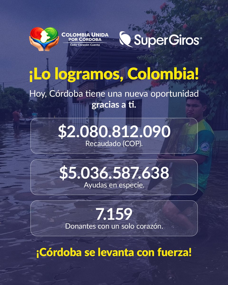 SuperGIROS Oficial tweet media