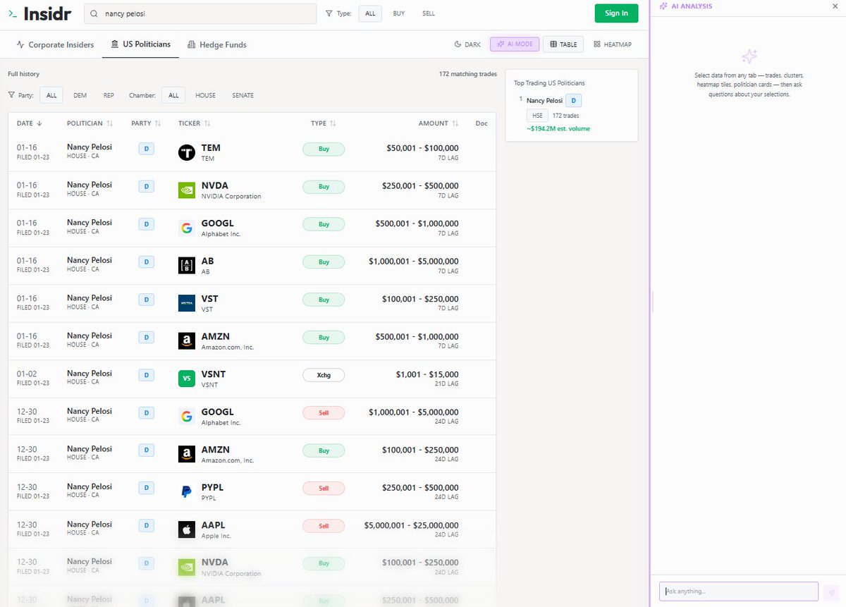 SuperLuckeee's tweet photo. Track smart money before it moves the market. 

https://t.co/X4pwze5hcf shows insider, politician, and hedge fund trades showing what they’re buying, selling, and WHY (so you don't have to do any wondering)

This is INSTANT too so its real-time. https://t.co/EQUstphom8
