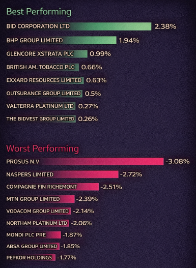 Johan Meyer tweet media