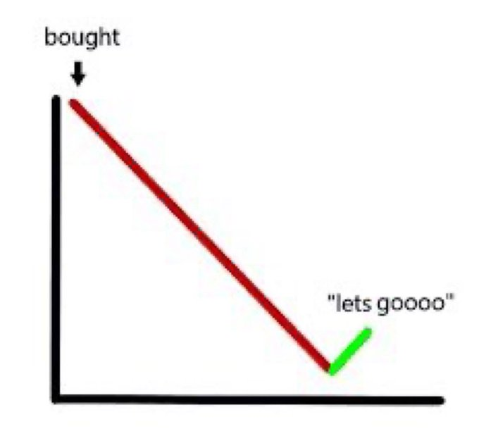 WorldMonitor tweet media