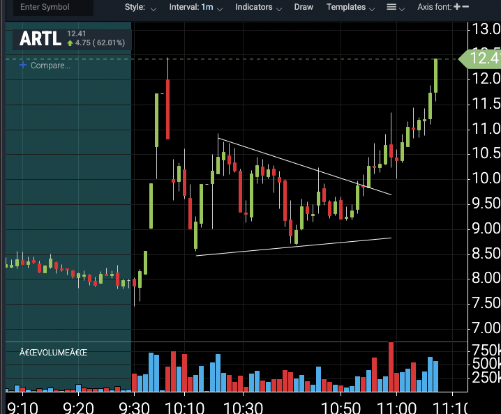 TheBreakoutZone tweet media