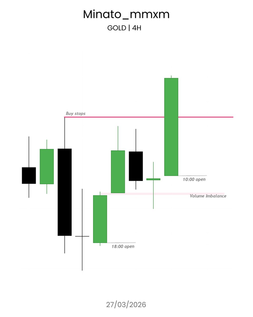 Minato💛 tweet media