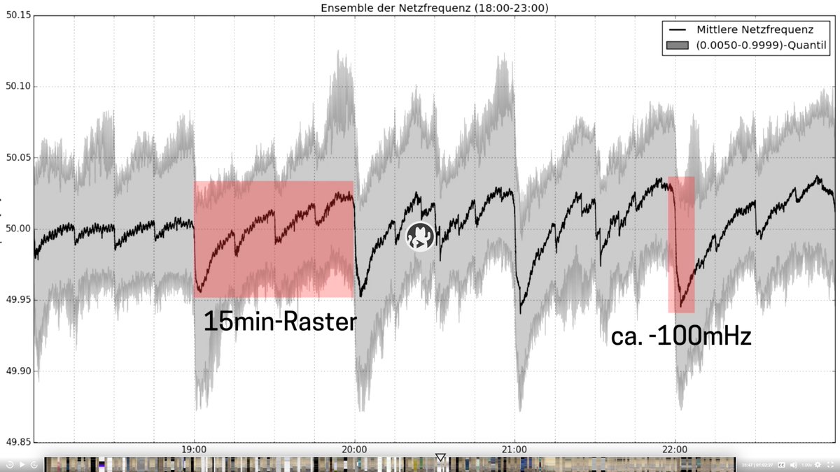 Colinax Iridan 🇪🇺 tweet media