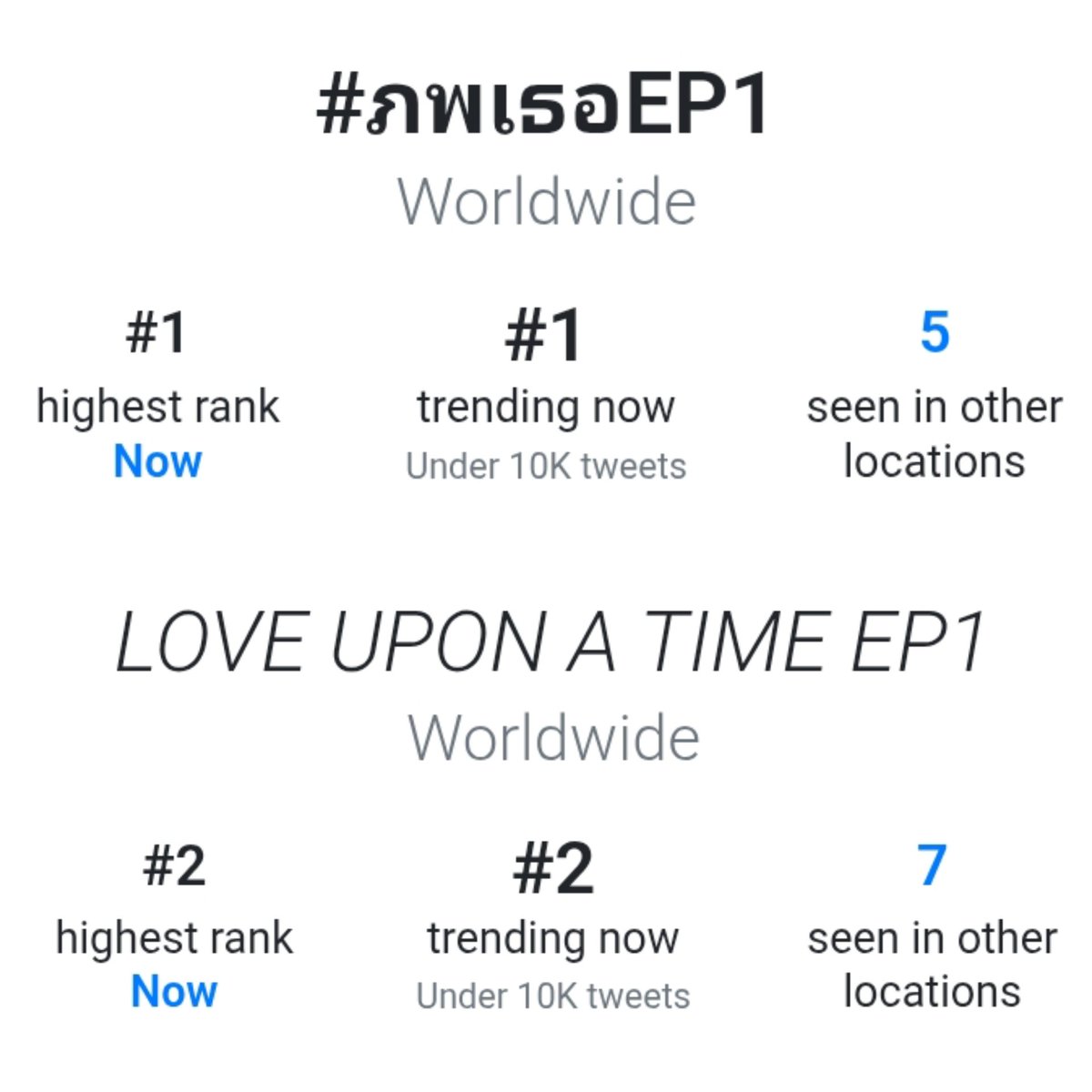 𝗧𝗥𝗘𝗡𝗗𝗡𝗘𝗧𝗝𝗝_𝗧𝗛 .✿ ݁˖⋆ tweet media