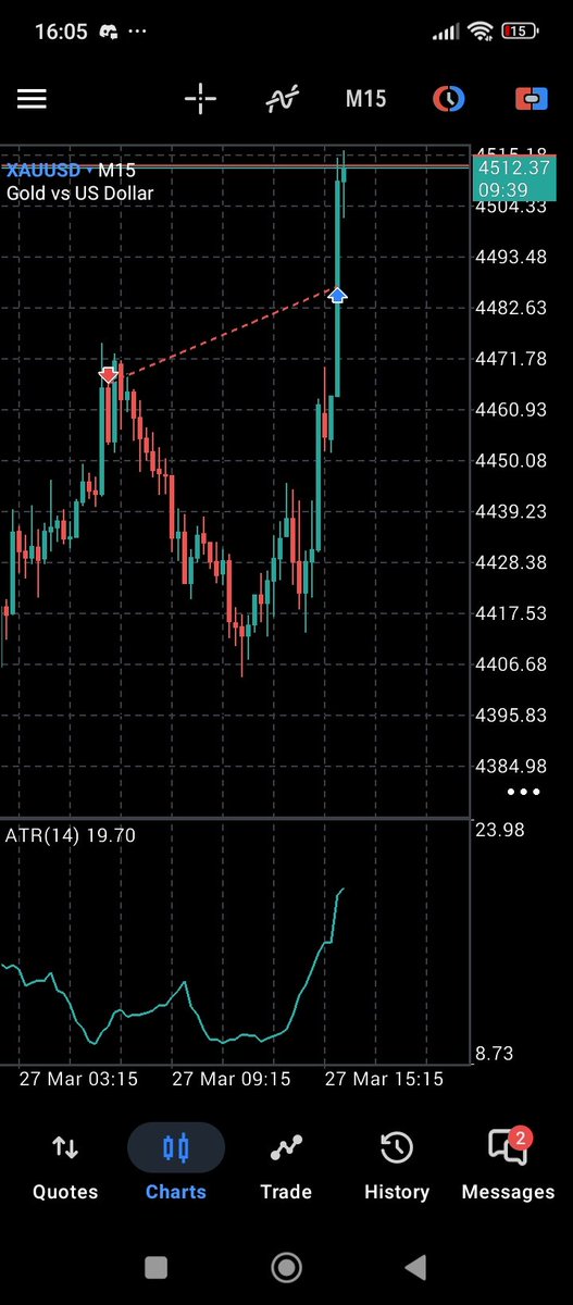 Manager Elvis tweet media