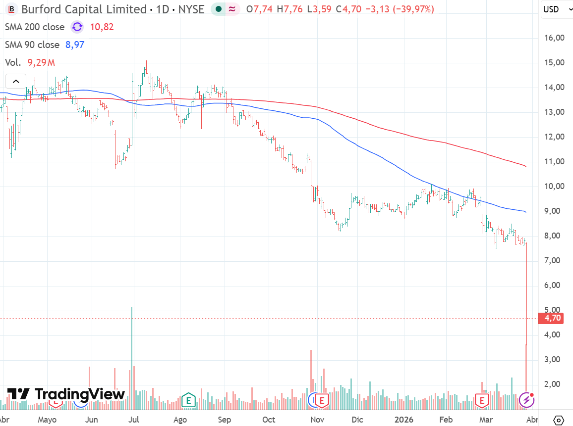 Gustavo Neffa tweet media