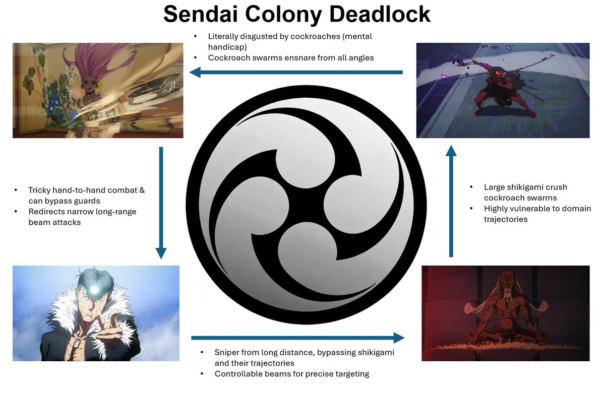 Lightning tweet media