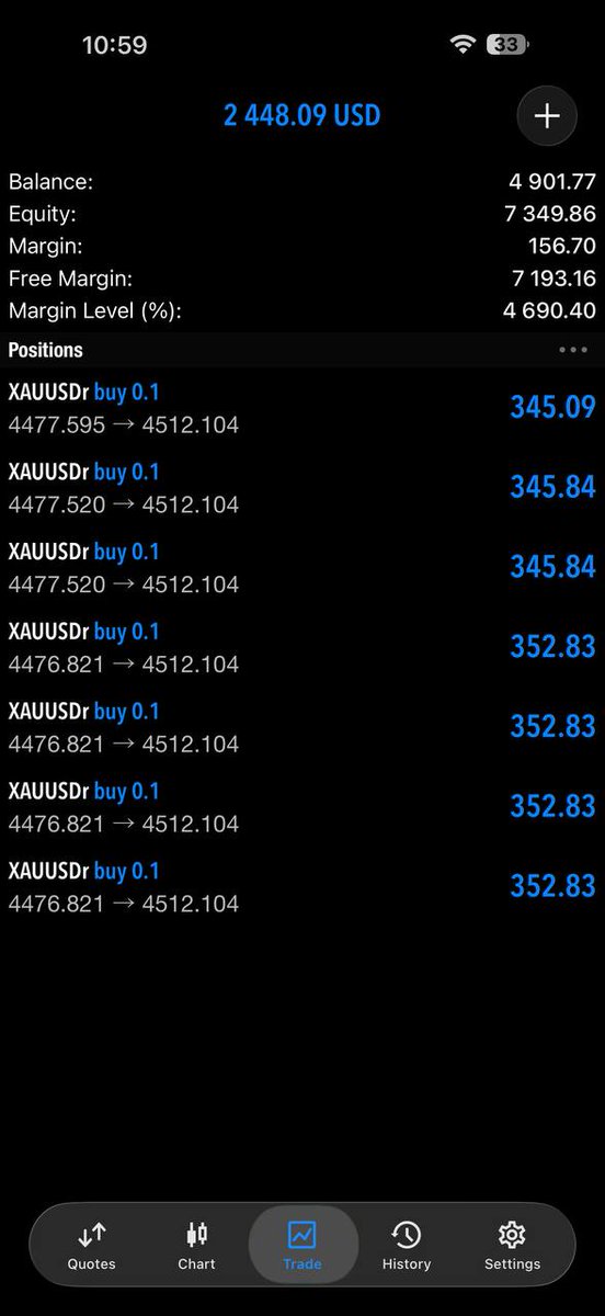 #XAUUSD #GOLD
Join my telegram channel for free signals👇
t.me/WilliamForexCl…
t.me/WilliamForexCl…
t.me/WilliamForexCl…