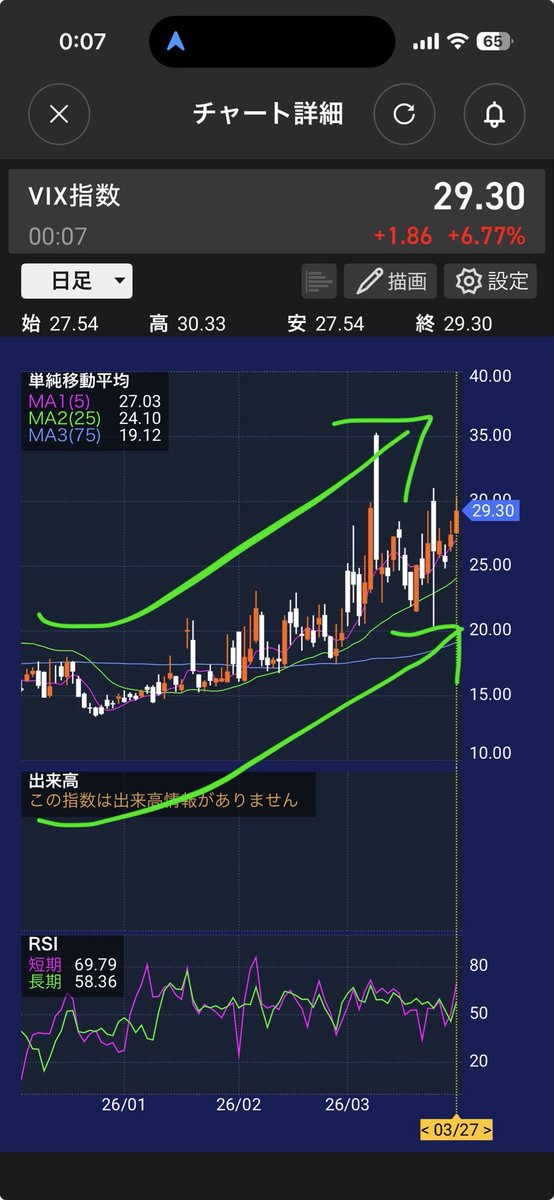 ひな@資産運用中 tweet media