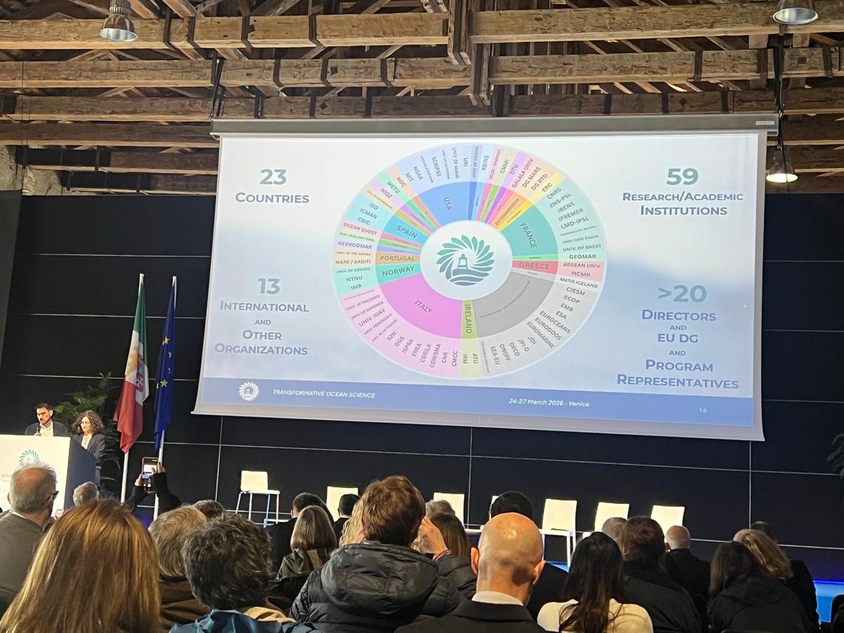 METU Institute of Marine Sciences tweet media