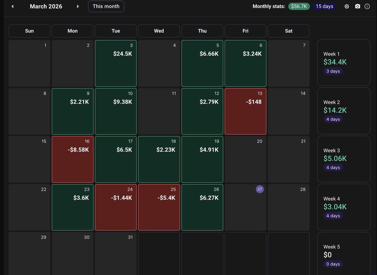DayTradingRauf (DTR) tweet media