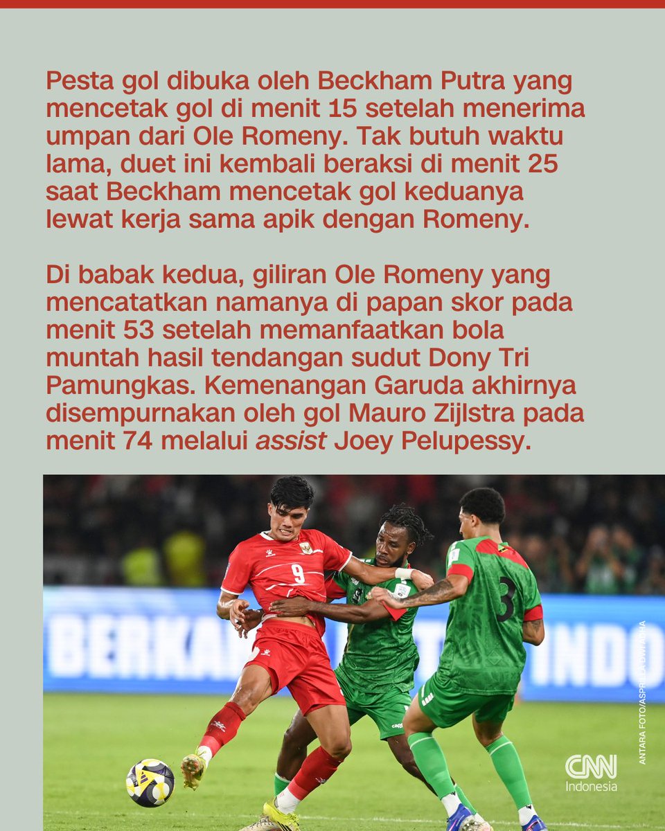 CNN Indonesia tweet media