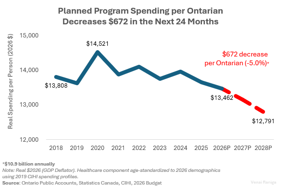 CUPE Ontario tweet media