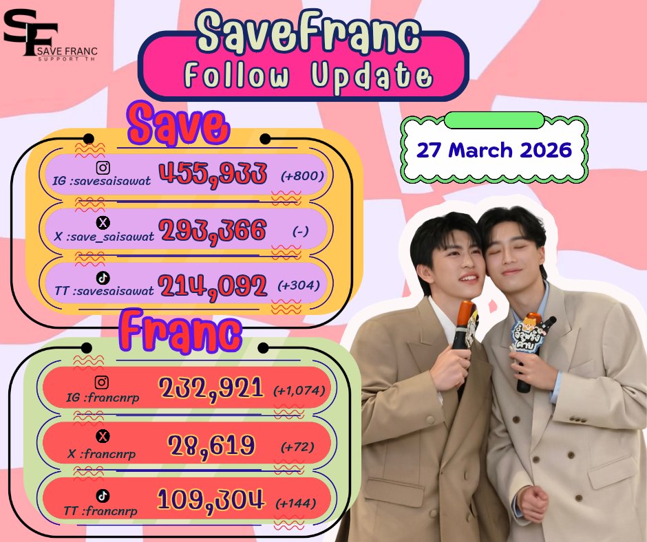 SaveFrancSupportTH tweet media