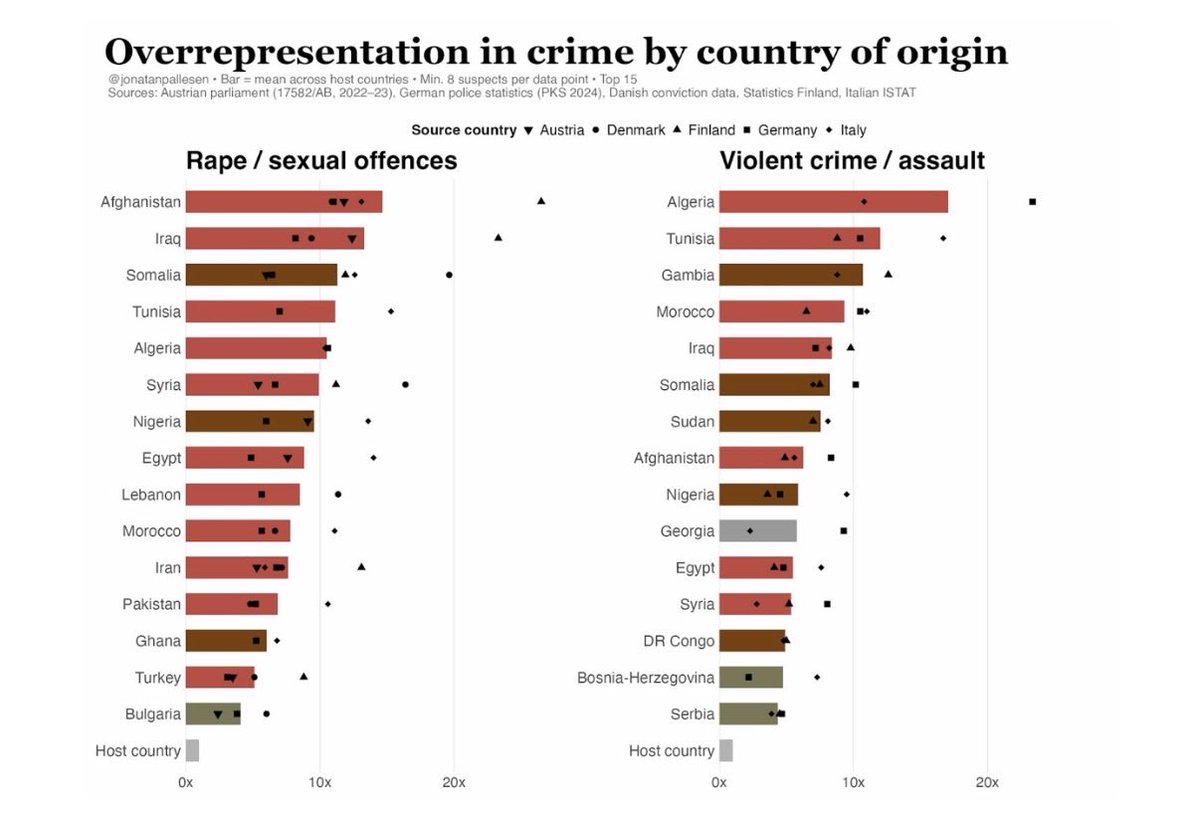 Peter Kazanjy tweet media