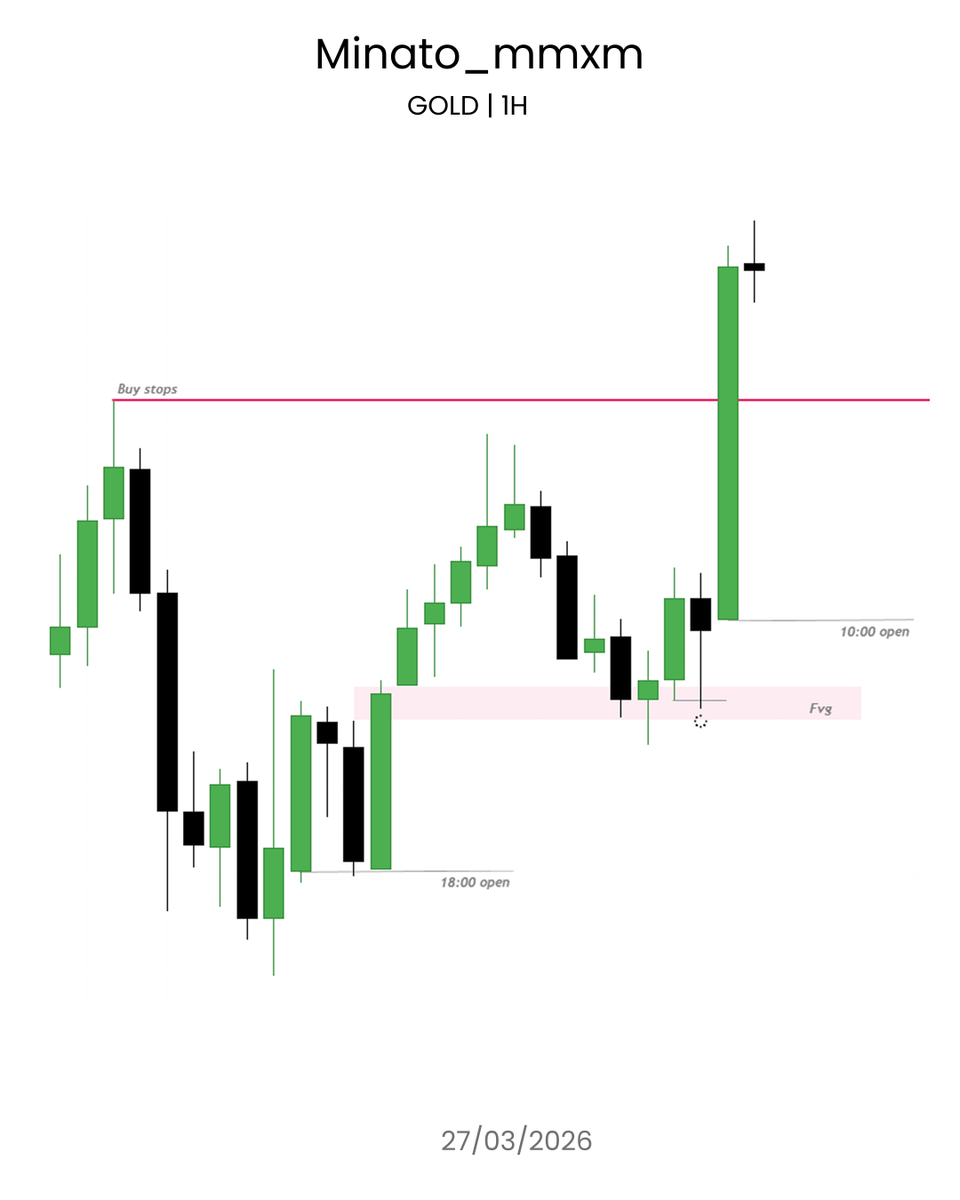 Minato💛 tweet media