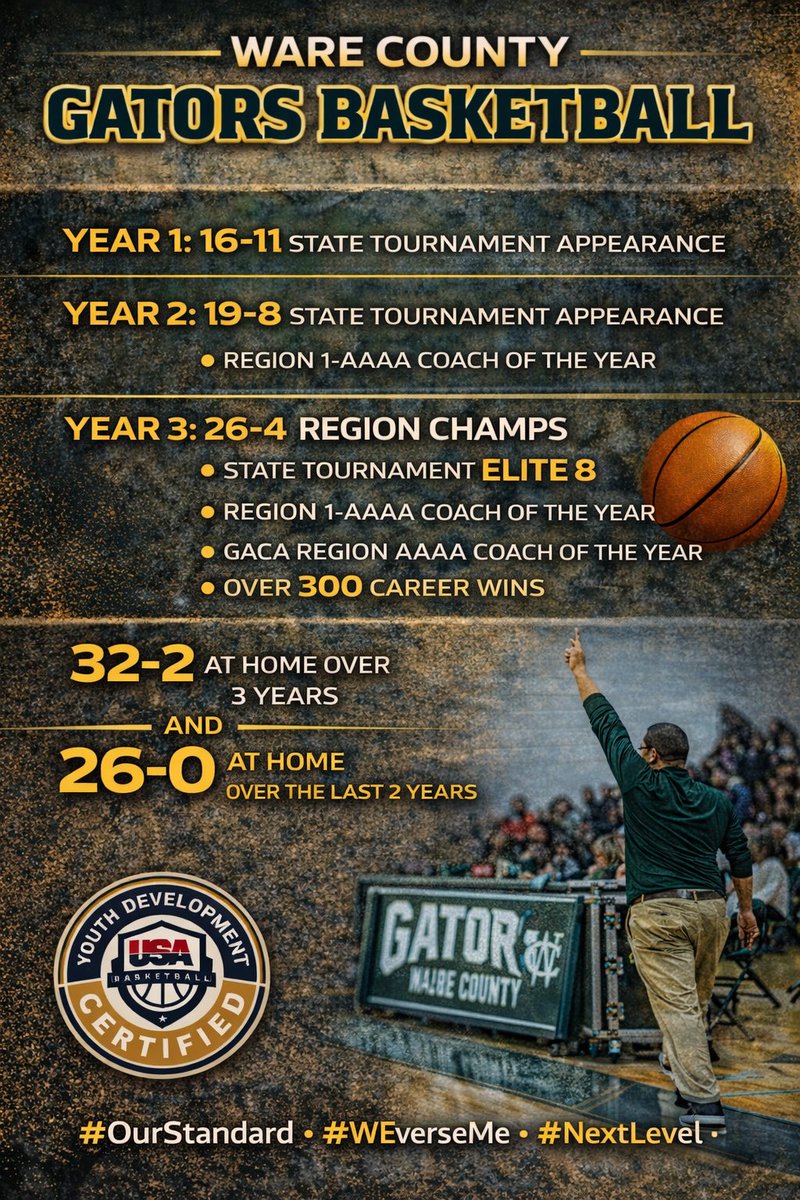 Coach Lenny Williams tweet media