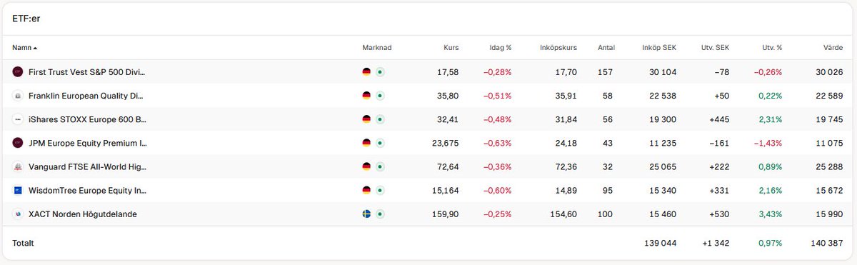 Spillepengen tweet media