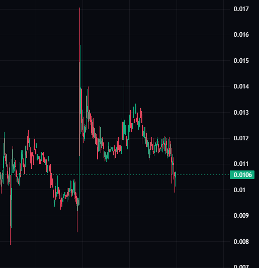 米空（机关枪发ca版） tweet media