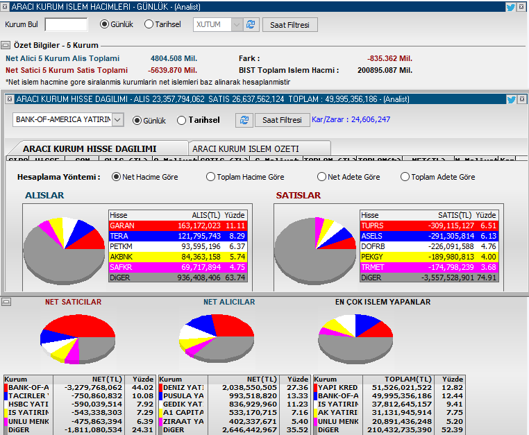 Kartal Avseren tweet media