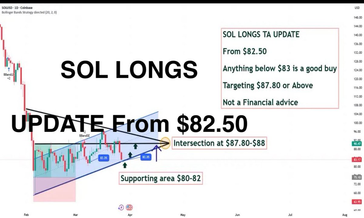 Salahuddin2004 tweet media
