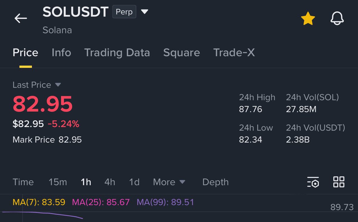 Salahuddin2004 tweet media