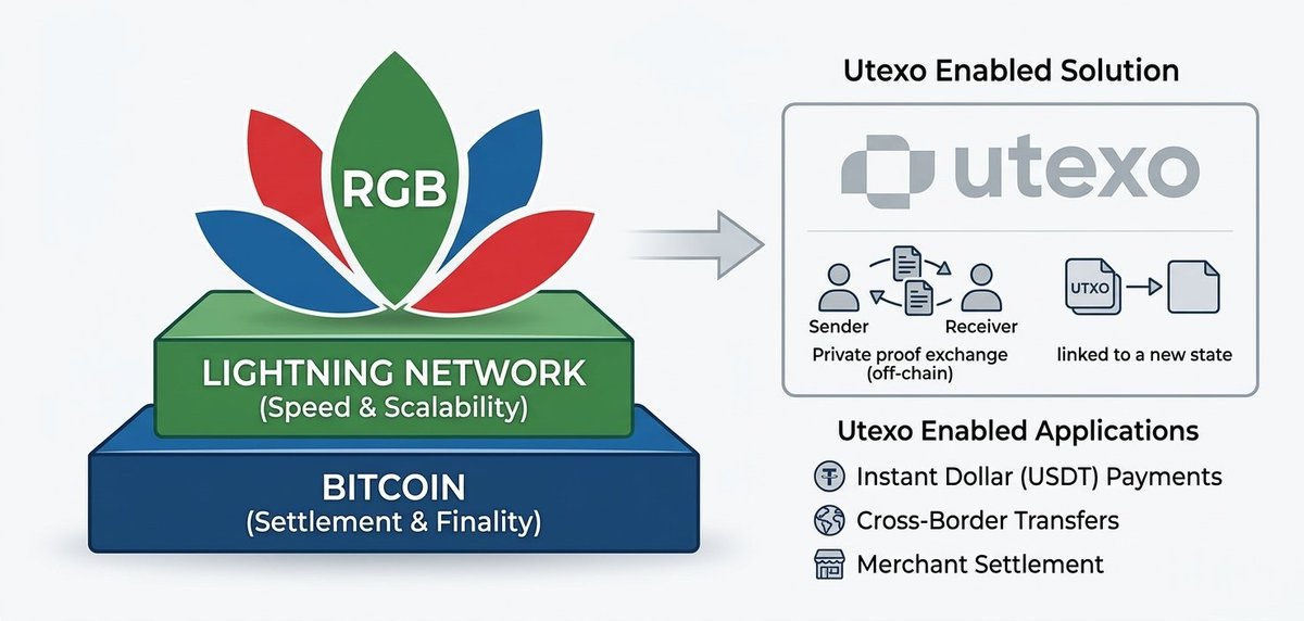 bimb π² tweet media