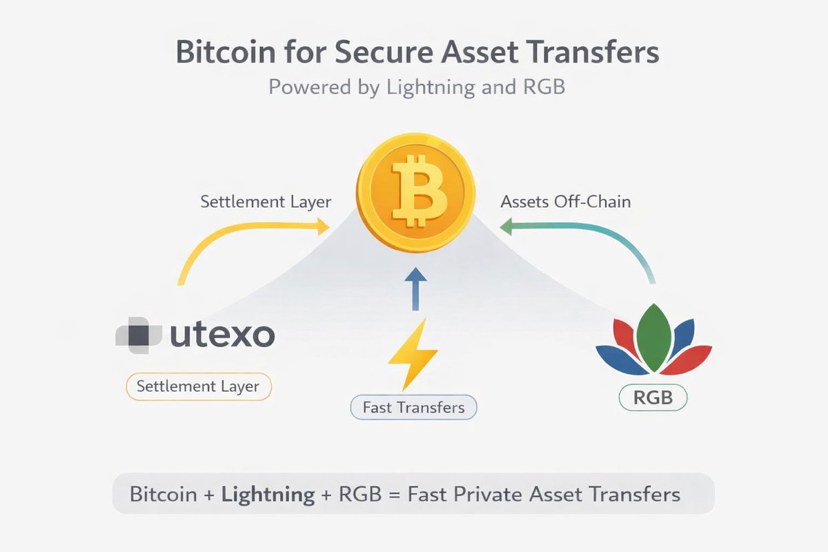 bimb π² tweet media
