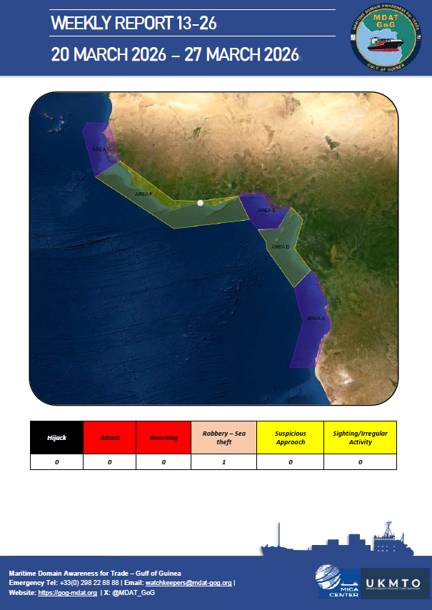 MDAT_GoG's tweet photo. Weekly Report 13-26 has been released. Link to the publication : https://t.co/QueoCIY7B2 #piracy #GulfofGuinea #WestAfrica #MaritimeSecurity #MARSEC https://t.co/yl5PFKlOQ0