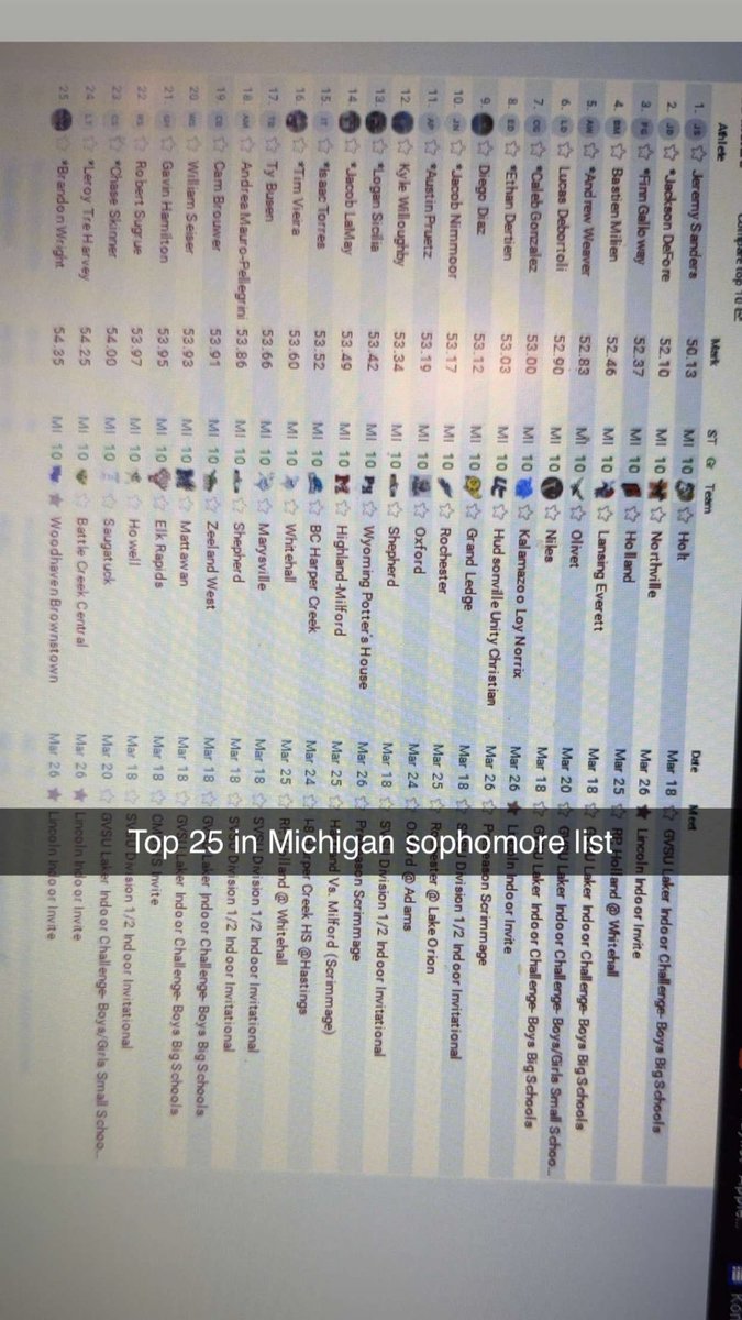 Brandon Wright tweet media