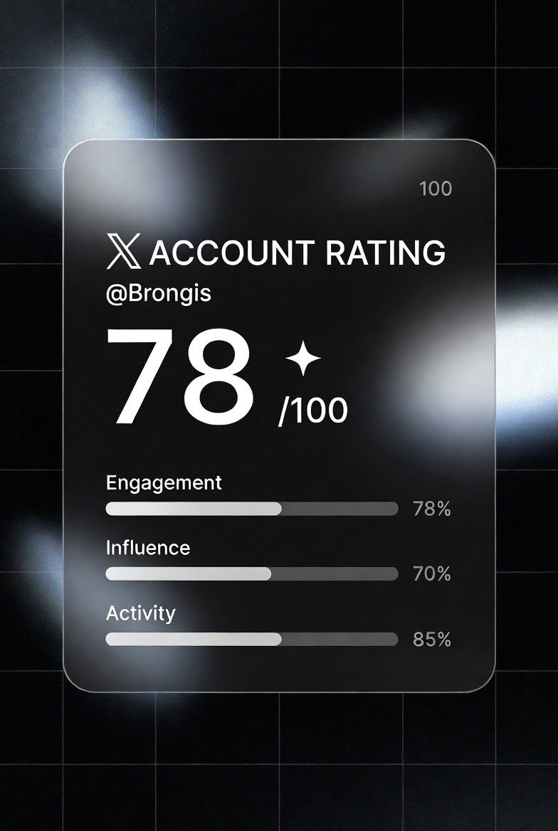 Brongis 👾🦍 tweet media