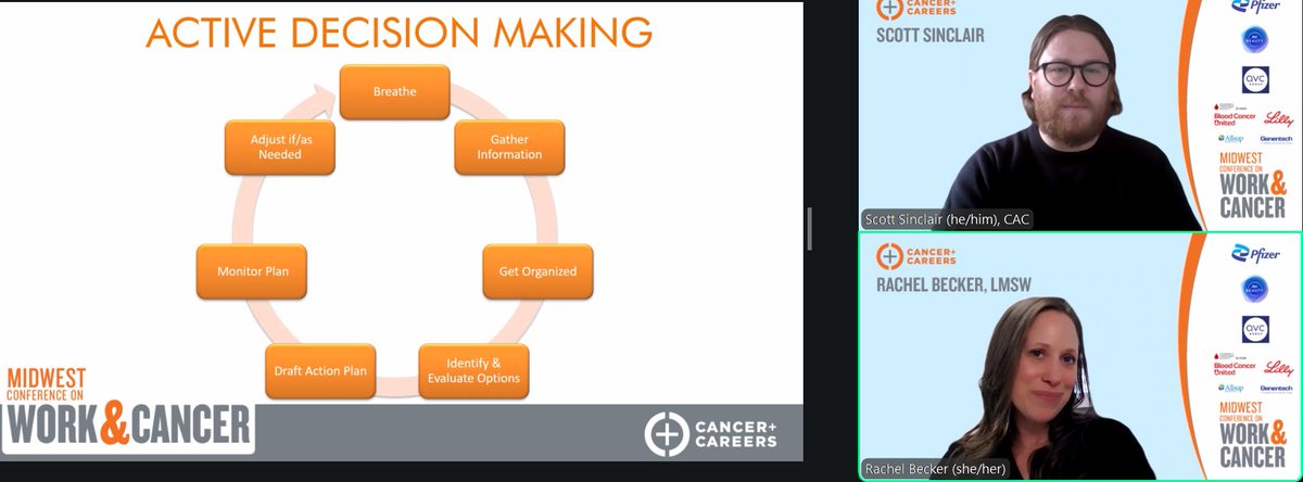 Cancer and Careers tweet media