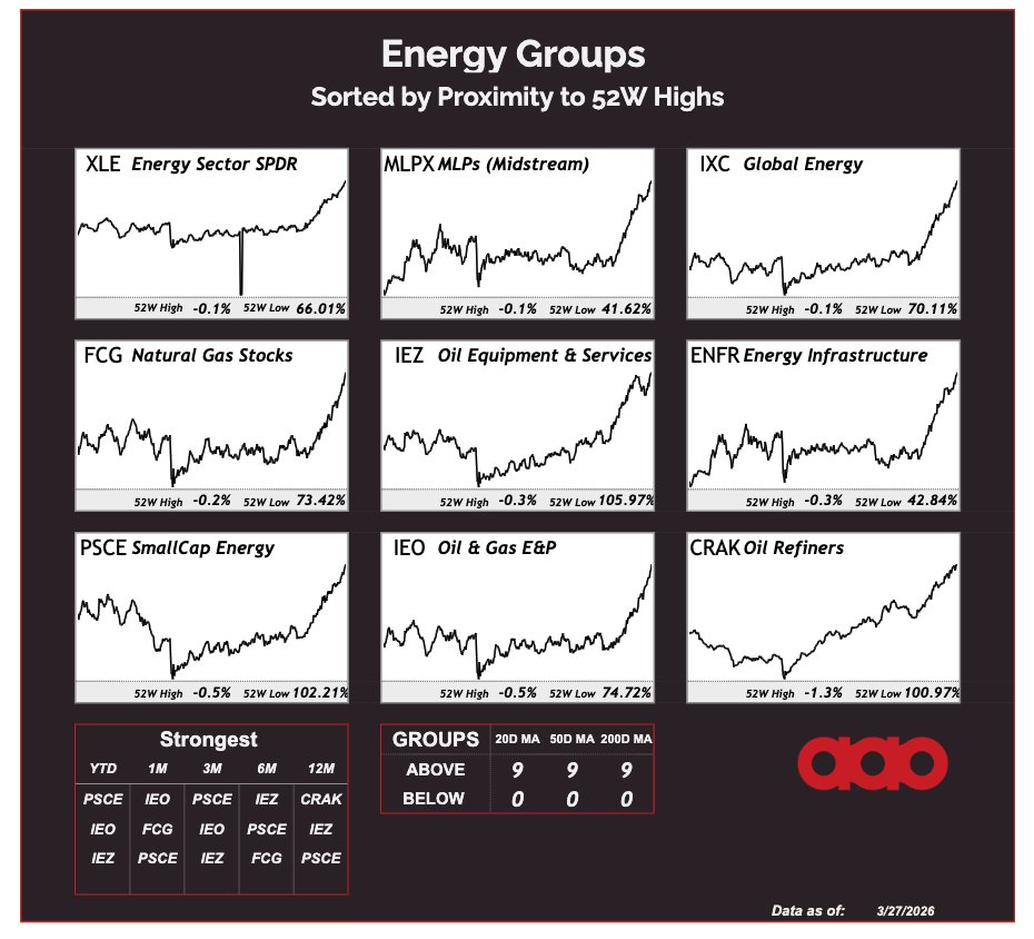 Against All Odds Research tweet media